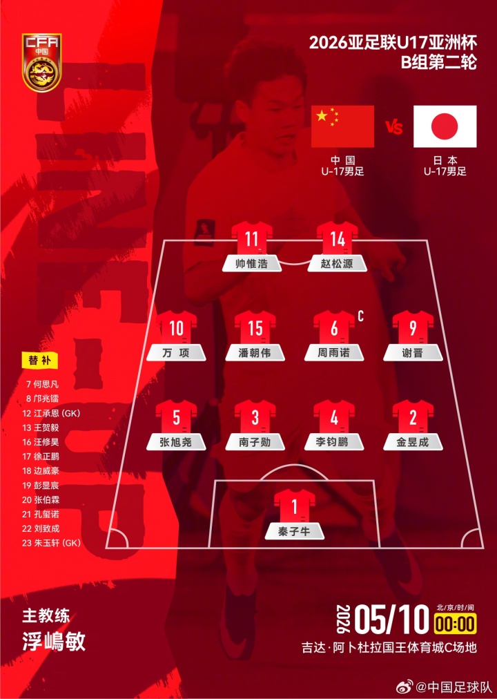 kaiyun-U17亚洲杯B组第二轮，中国U-17男足对阵日本U-17男足，首发公布